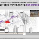 더아크로몰 이미지