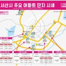 더스마일 공인중개사사무소 이미지