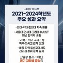 스파르타수학학원