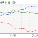 신영물산 이미지