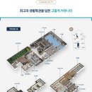 쌍용유통