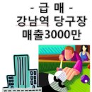 통당구장