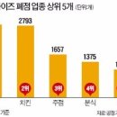 신흥국식당 이미지