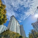 신도부동산공인중개사사무소 이미지