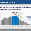 협동조합의 이해(11.8 세미나 자료) 이미지