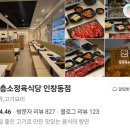 3월1일(토)신들의 정원 동구릉 산책~오후1시 이미지