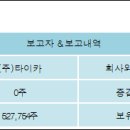 (주)한국큐빅 이미지