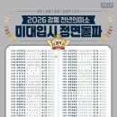 피플디엔에이입시미술학원 | 학원 미대입시 설명회/현재 고1, 고2 주목! 확 바뀐 미대 입학 전형 천년의 미소 입시미술 학원에서 확인!