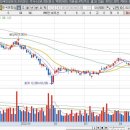 아트라스네트웍스 이미지