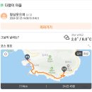 남해 다랭이마을 두레길 이미지