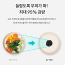 신영약국 - 동구 경안로 728 | "치킨 뼈도 갈린다고?" 음식물 처리기 찐 후기