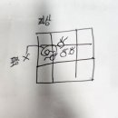 천둥축산 이미지