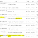 클린업시스템 이미지