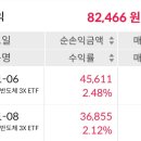 현트레이딩 이미지