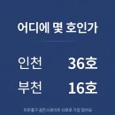 부천-오정-부천-6호 네이버블로그