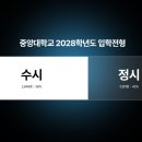 이레학원 네이버블로그
