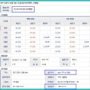 소리샘피아노교습소 네이버블로그