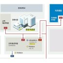 선 한방병원 | [경희대 한방병원 소아보약 후기] 귀룡탕 리뷰