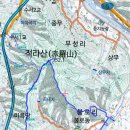 불로리