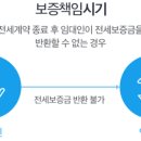 다우리공인중개사사무소 이미지