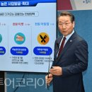 혁신도시건강생활지원센터 이미지