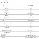 DOUBLE CLICK 이미지