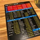 5번횟집