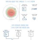 테라바이오로직스(주) 이미지