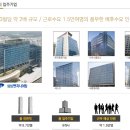 배스킨라빈스미사