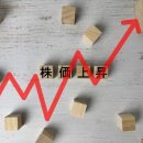 日米がそろって利上げしたのに、なぜ株価は上がったのか？（藤村哲也 投資顧問助言業） 이미지