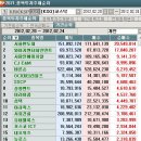 에이치알엔터테인먼트 이미지