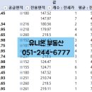 블루오션공인중개사사무소 이미지