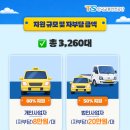 개인화물3260