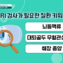 행복한아침의원 네이버블로그