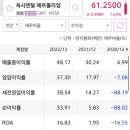 야현기업 티스토리