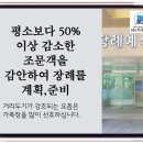 강원한겨레두레협동조합