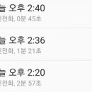 어상천우체국 이미지