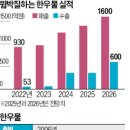 김밥마트 이미지