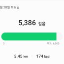 이풀실내정원 이미지