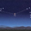 치성광여래도 이미지