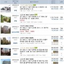 상미경로당 이미지