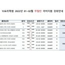 와이제이(YJ)요리나라조리학원
