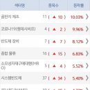 주성포장 시스템 이미지