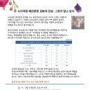 누리공방