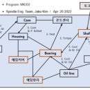 ENG SYSTEM 이미지