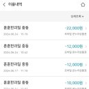 훈훈한과일 - 동대문구 경동시장로 4-1 | 훈훈한과일