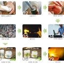 농업회사법인(유)한국로하스식품 네이버블로그