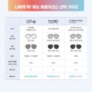 지에스25검단타운점 | 인천 검단 라운즈 | 니콘 GEN S 변색렌즈 리뷰
