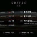 크레파스 카페 네이버블로그