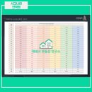 효산메디칼 이미지